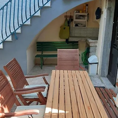 House Markovina Црес